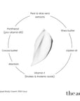 The Act 25th Hour Whipped Cream key ingredients — shea butter, cocoa butter, pear extract, panthenol, vitamin F