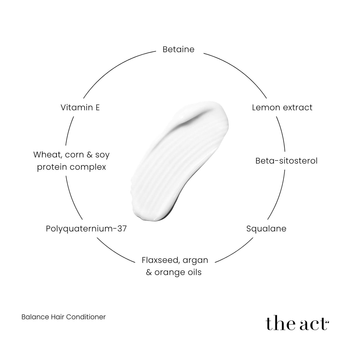 The Act Balance Hair Conditioner key ingredients flaxseed, argan, orange oil, plant protein