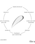 The Act Banya Body Lotion key ingredients — almond oil, linden water, nettle, rosemary, pine, panthenol