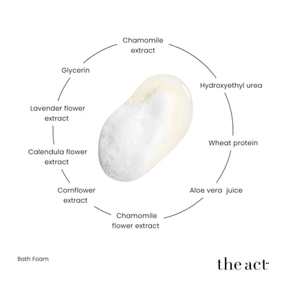The Act Bath Foam key ingredients — chamomile, calendula, lavender, aloe vera, cornflower extract, glycerin, wheat protein