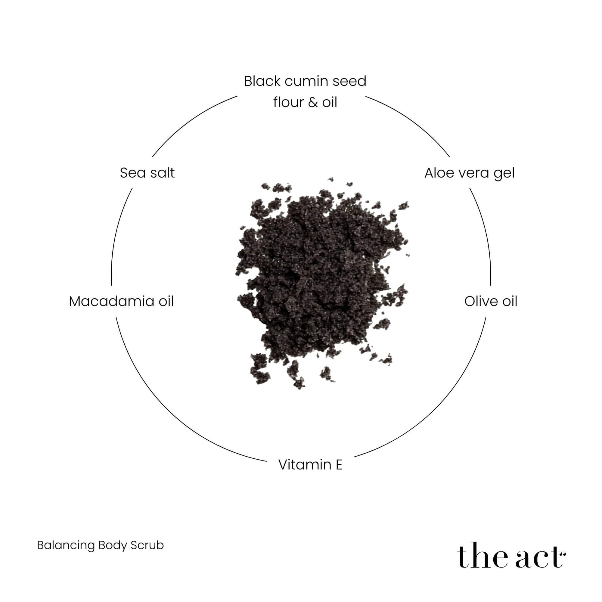 The Act Balancing Scrub key ingredients — black cumin seed oil, sea salt, macadamia oil, aloe vera