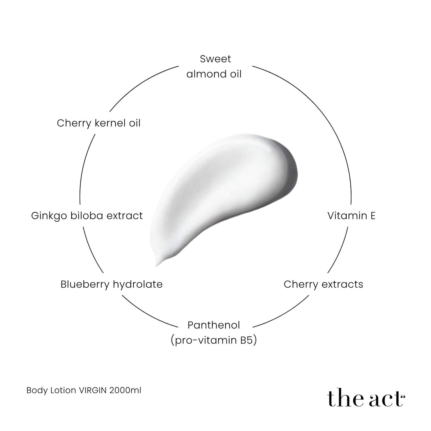 The Act Body Lotion Virgin 2000ml key ingredients — cherry kernel oil, bilberry, allantoin, panthenol