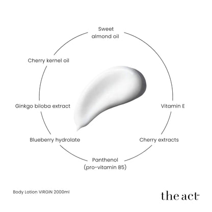The Act Body Lotion Virgin 2000ml key ingredients — cherry kernel oil, bilberry, allantoin, panthenol
