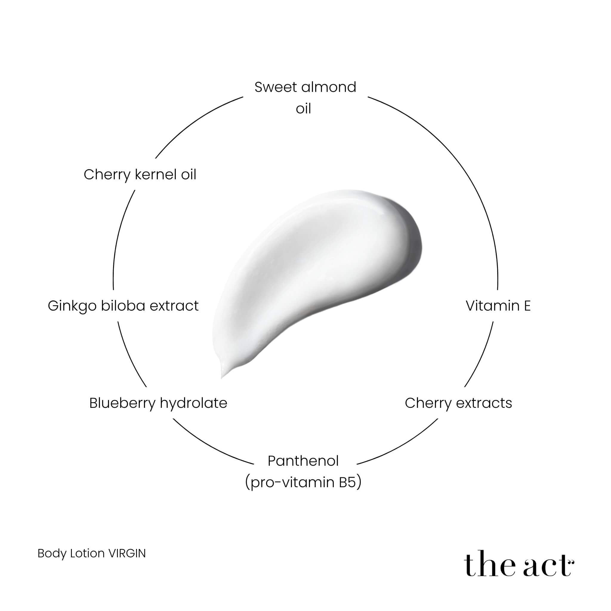 The Act Body Lotion Virgin key ingredients — cherry kernel oil, bilberry hydrolate, allantoin, panthenol