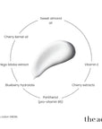 The Act Body Lotion Virgin key ingredients — cherry kernel oil, bilberry hydrolate, allantoin, panthenol
