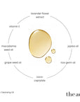 The Act Face Cleansing Oil key ingredients — grape seed, macadamia, rice germ, lavender