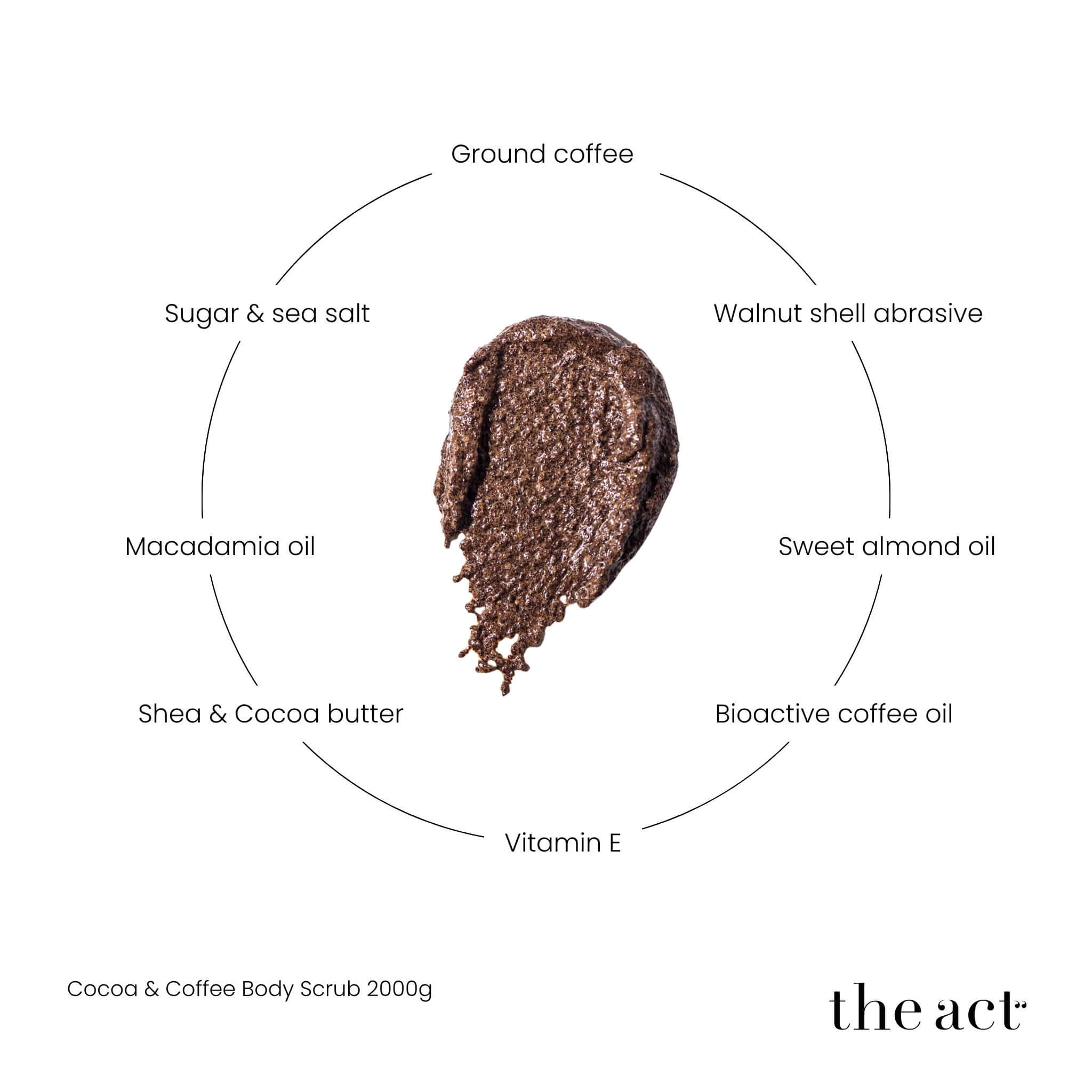 The Act Coffee Scrub 2000g key ingredients — ground coffee, sugar, sea salt, shea, macadamia, cocoa