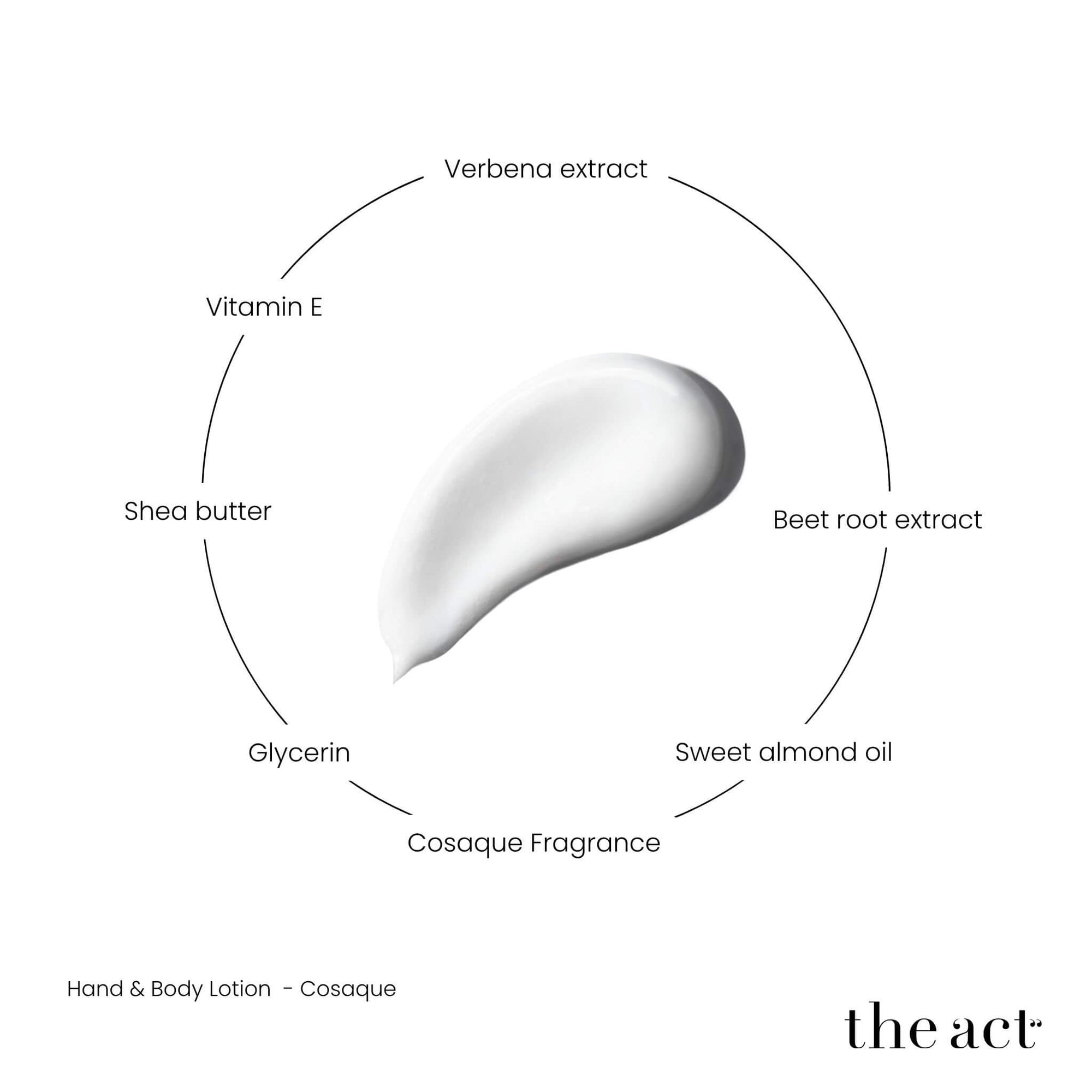 The Act Cosaque Hand and Body Lotion Refill 2000ml key ingredients shea butter sweet almond oil beet root extract glycerin vitamin E verbena extract