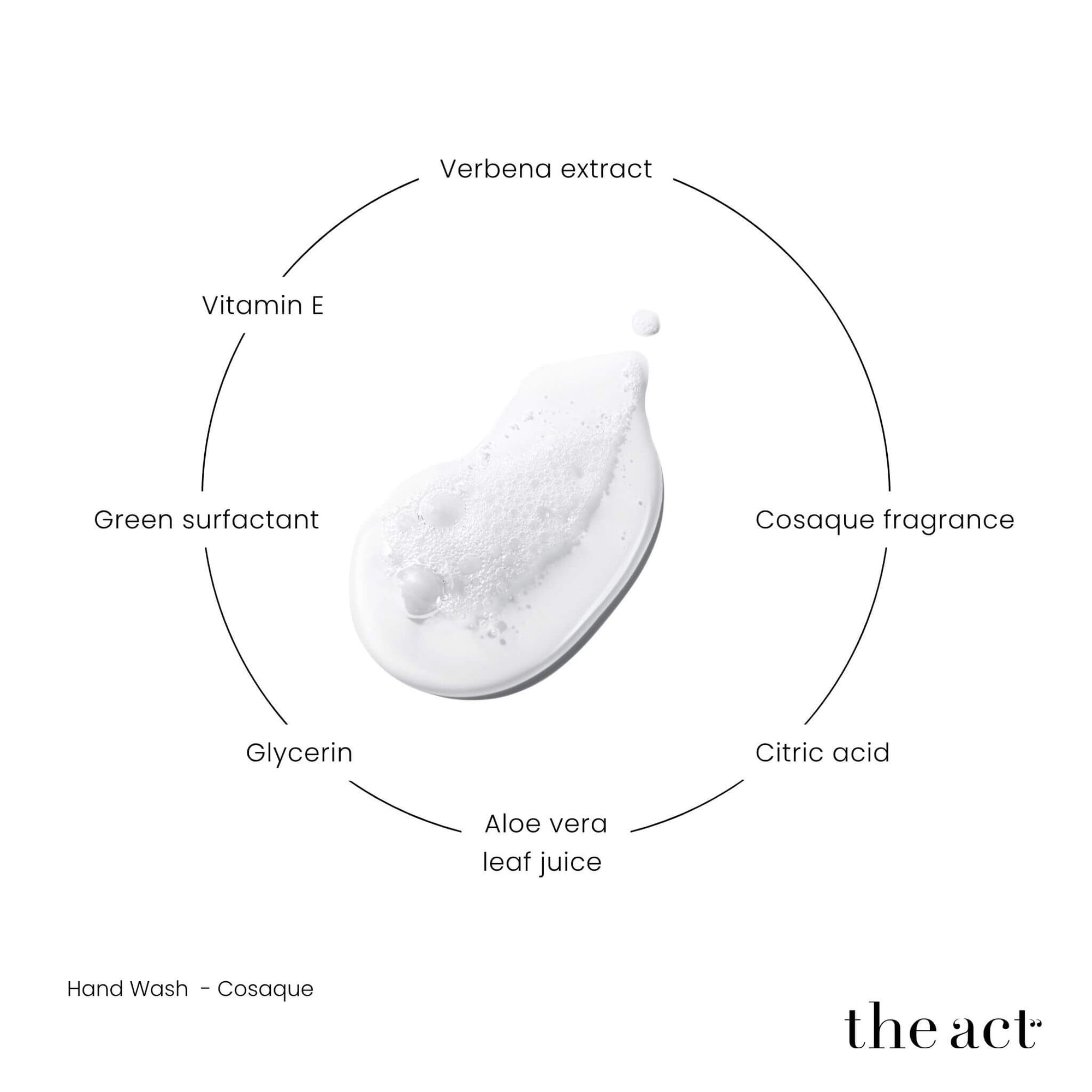 The Act Cosaque Hand Wash key ingredients, aloe vera leaf juice, glycerin, sodium PCA, vitamin E, verbena extract