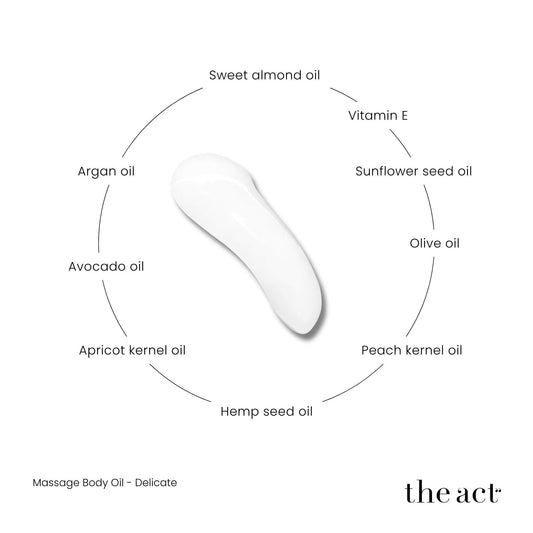 The Act Delicate Massage Oil key ingredients — sweet almond, argan, avocado, apricot kernel, hemp seed, peach kernel oil, vitamin E
