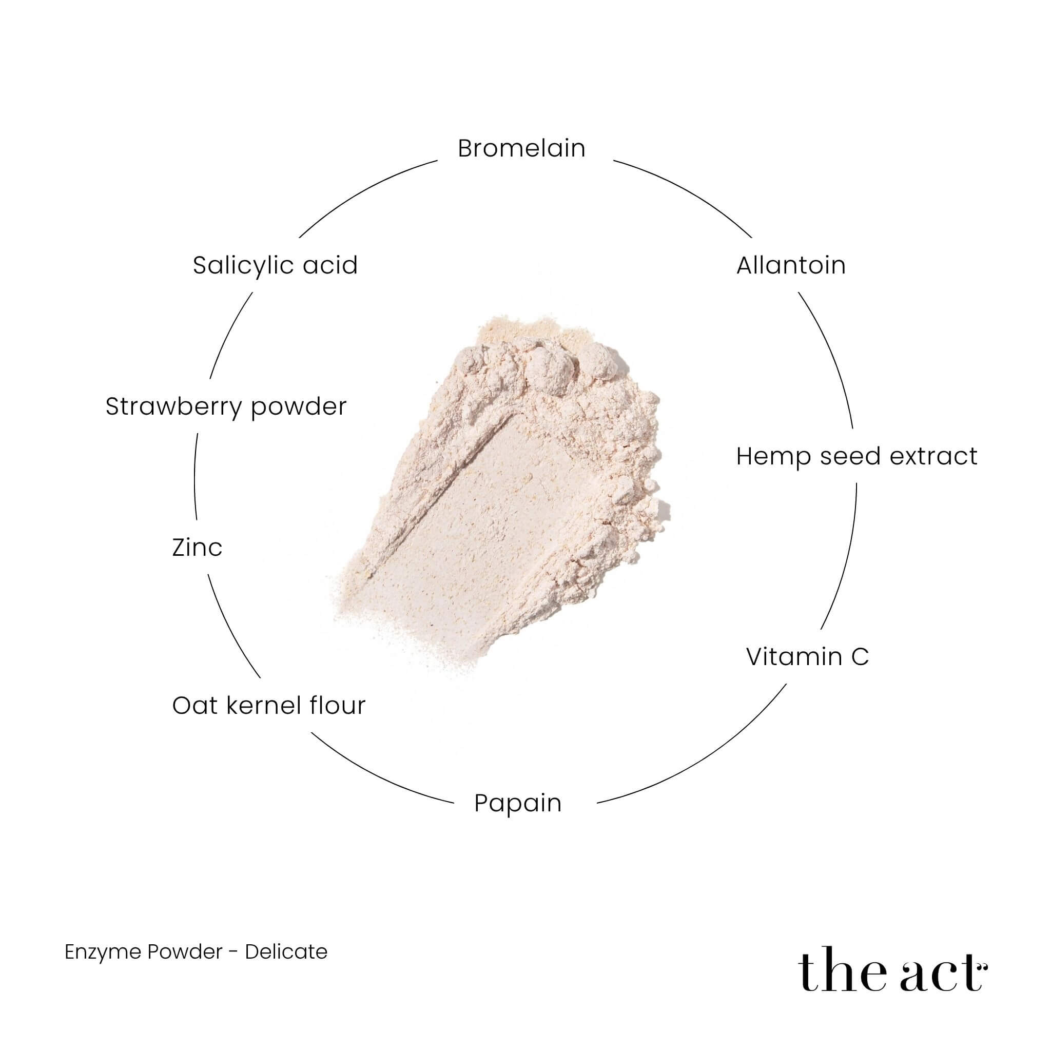 Enzyme Powder - Delicate