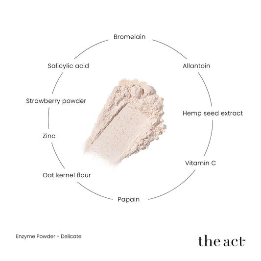 Enzyme Powder - Delicate