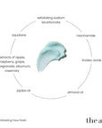 The Act Exfoliating Face Polish key ingredients — squalane, niacinamide, fruit extracts, vitamin E