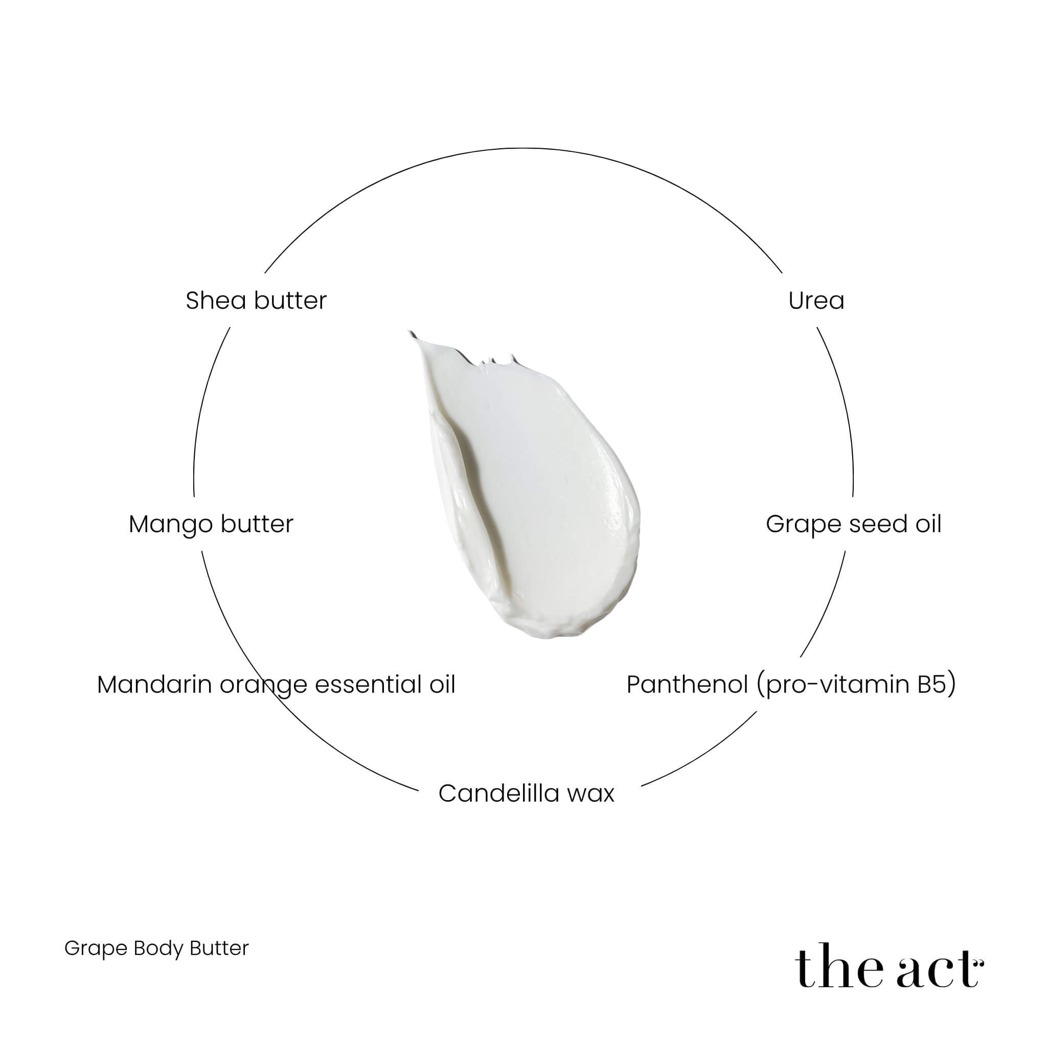 The Act Grape Body Butter key ingredients — shea butter, grape seed oil, mango butter, urea, panthenol