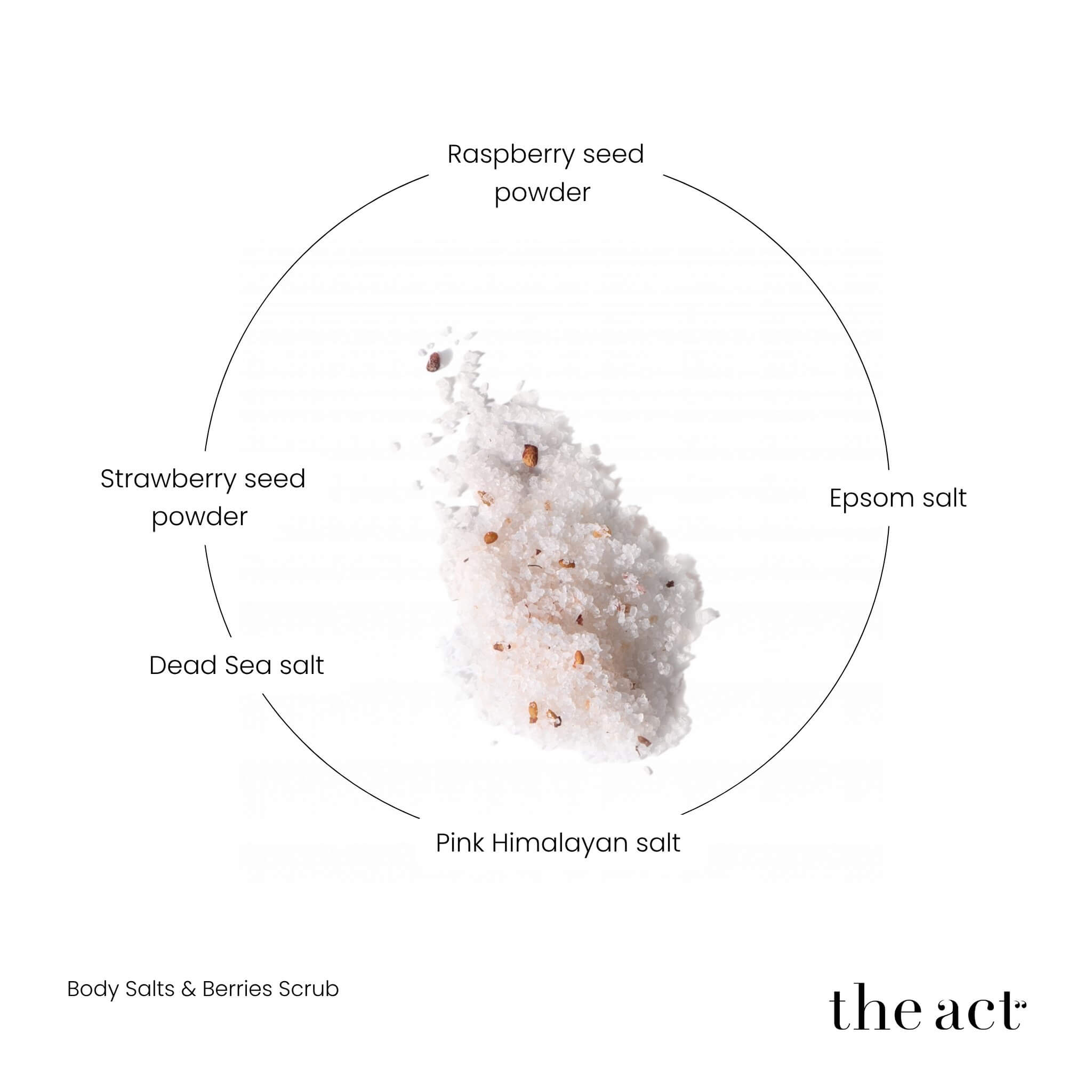 The Act Banya Scrub 500g key ingredients — Himalayan salt, Dead Sea salt, Epsom salt, raspberry, strawberry