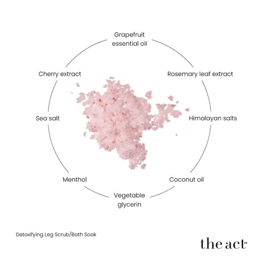 The Act Leg Scrub key ingredients — Himalayan salt, sea salt, menthol, rosemary, grapefruit, cherry