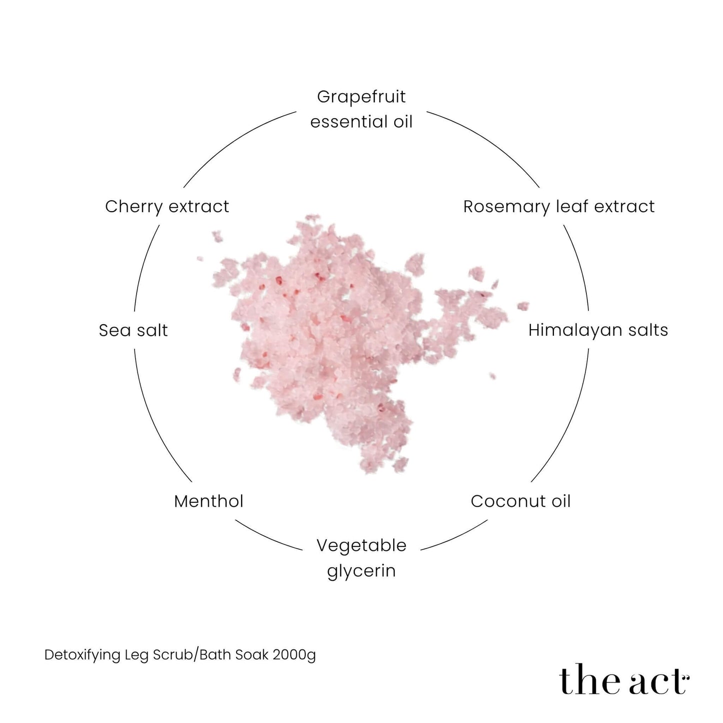 The Act Leg Scrub 2000g key ingredients — Himalayan salt, sea salt, menthol, rosemary, grapefruit, cherry