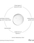 The Act Hydrating Face Serum key ingredients — hyaluronic acid, niacinamide, vitamin C, golden pine
