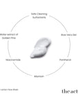 The Act Multi Action Face Wash key ingredients — niacinamide, panthenol, aloe vera, golden pine