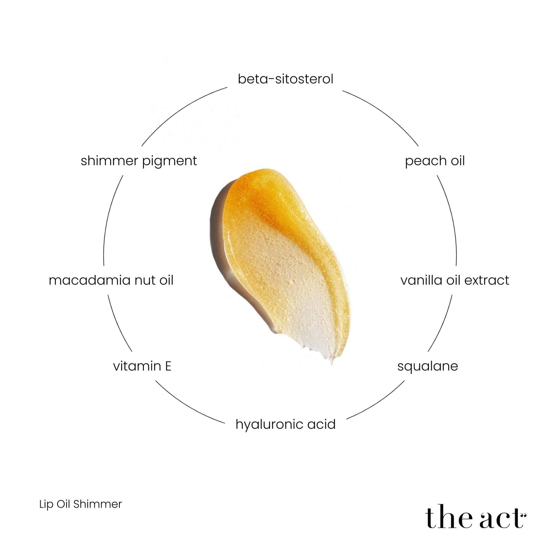 The Act Lip Shimmer Oil key ingredients — hyaluronic acid, macadamia, peach oil, squalane, mica shimmer