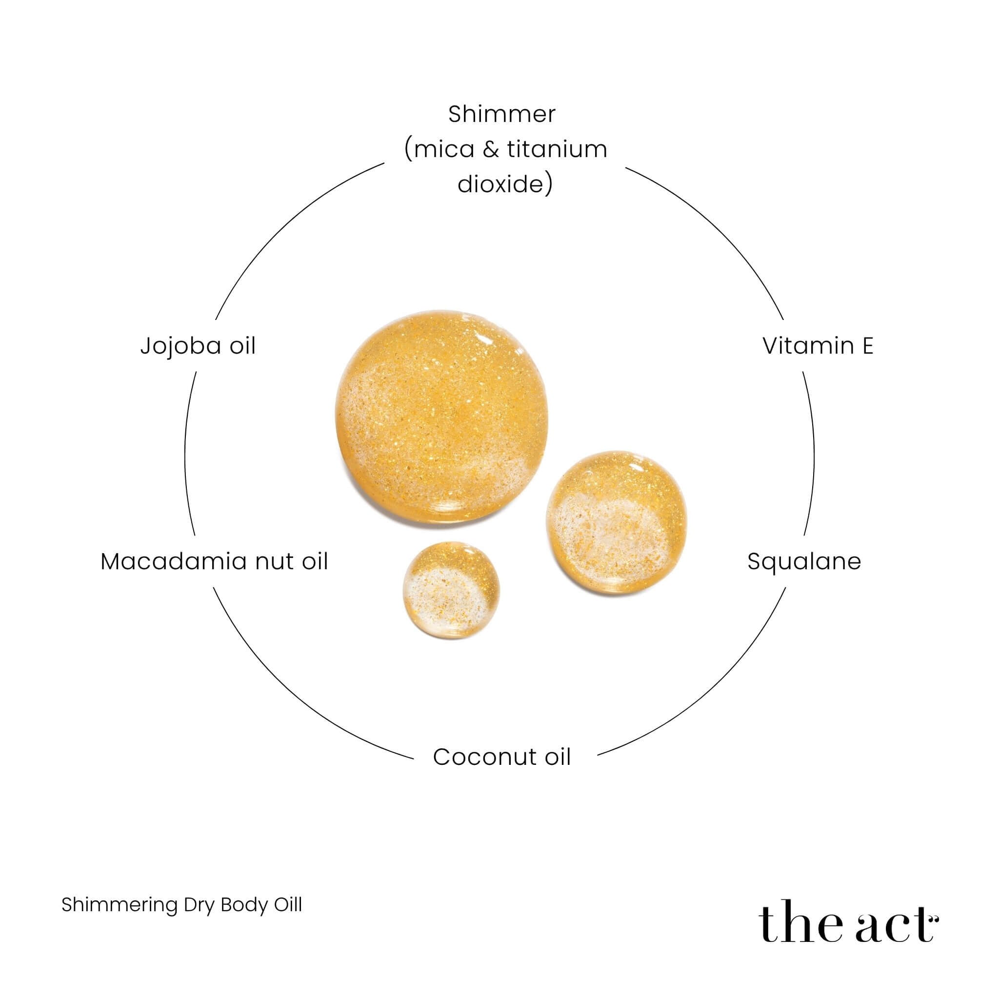 The Act Shimmer Body Oil key ingredients — jojoba, macadamia, squalane, mica shimmer, vitamin E