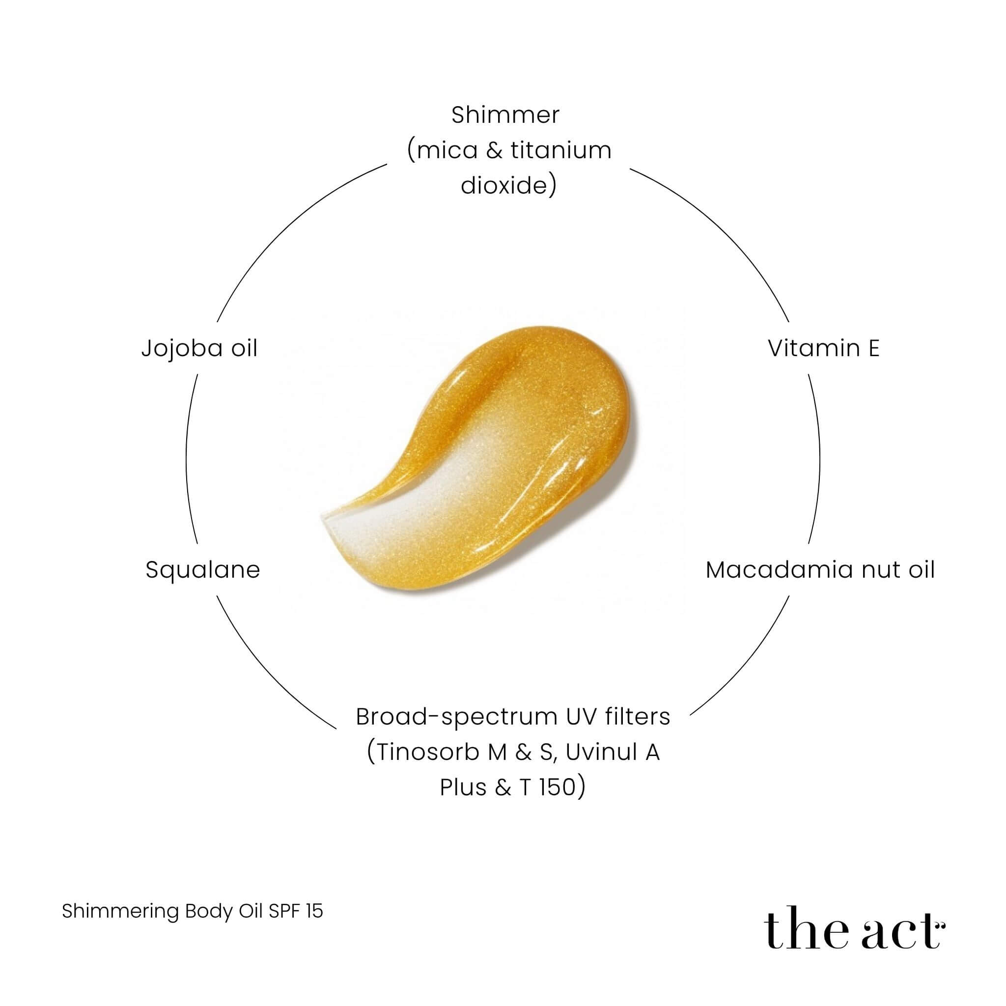 The Act Shimmering SPF 15 key ingredients — squalane, jojoba, macadamia, Tinosorb UV filters, mica shimmer