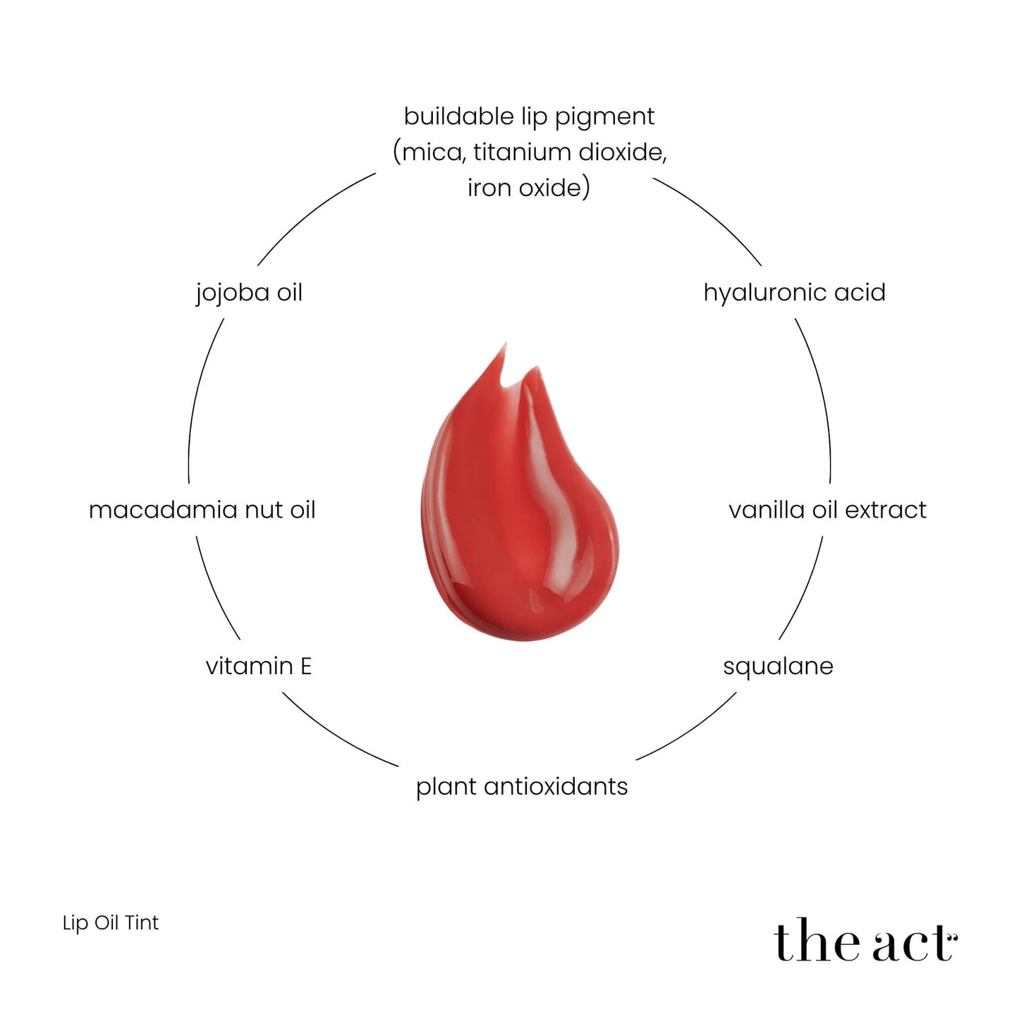 The Act Lip Oil Tint key ingredients — hyaluronic acid, macadamia, jojoba, squalane, buildable pigment