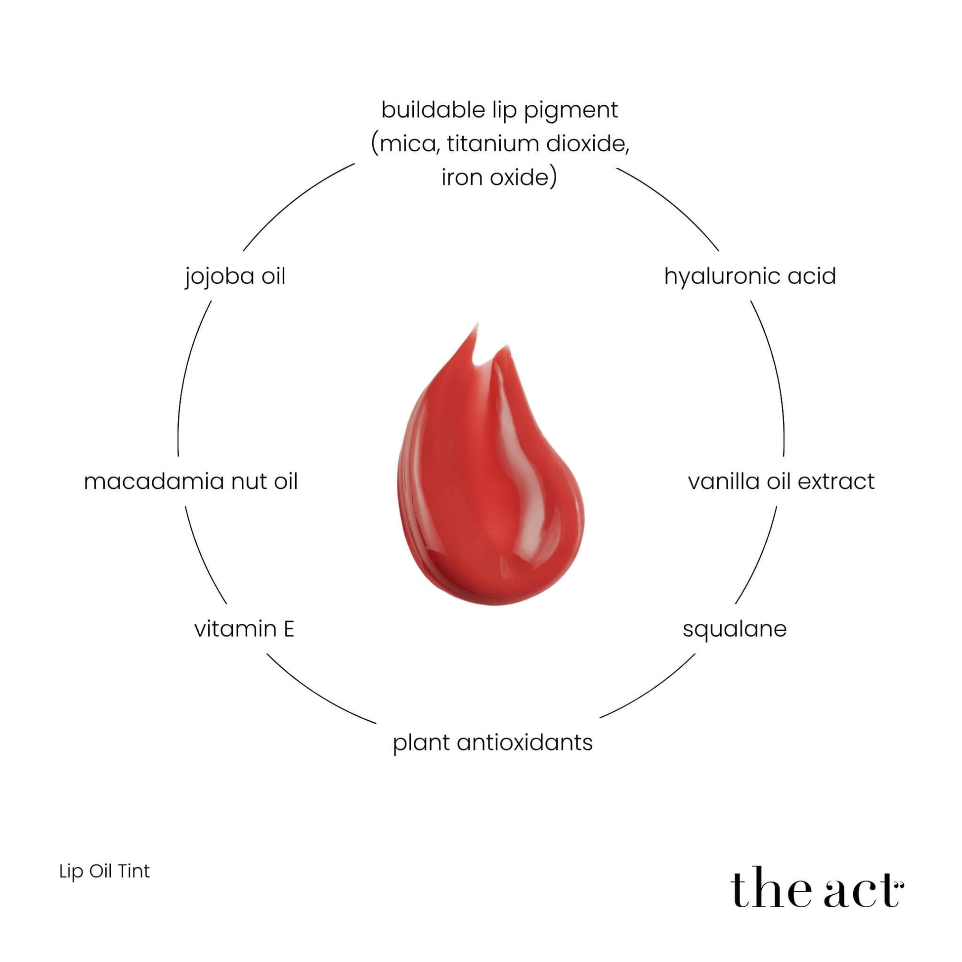 The Act Lip Oil Tint key ingredients — hyaluronic acid, macadamia, jojoba, squalane, buildable pigment