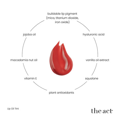 The Act Lip Oil Tint key ingredients — hyaluronic acid, macadamia, jojoba, squalane, buildable pigment