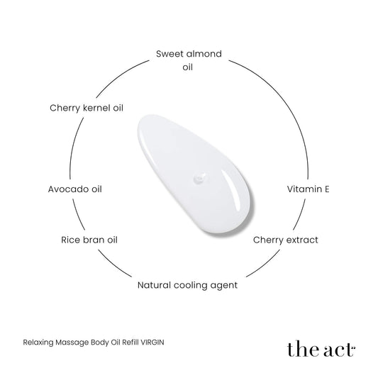 The Act Virgin Massage Oil 2000ml key ingredients — sweet almond, cherry kernel, avocado, rice bran, olive